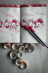 003-Bujo-Weekly Bujo Weekly Spread example 3
