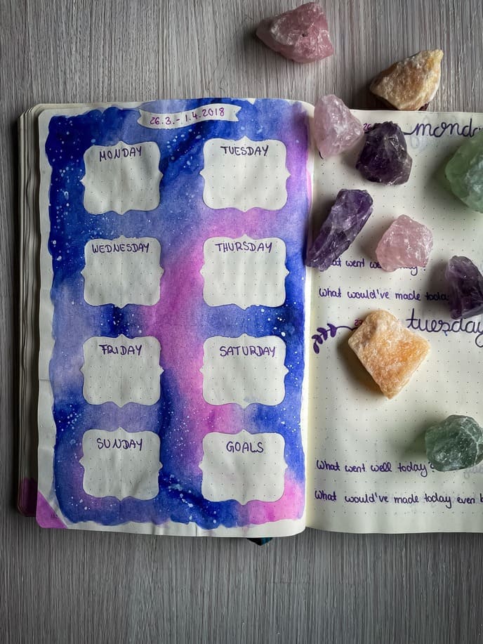Bujo Weekly Spread example 5