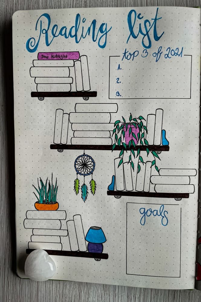 Bujo reading tracker